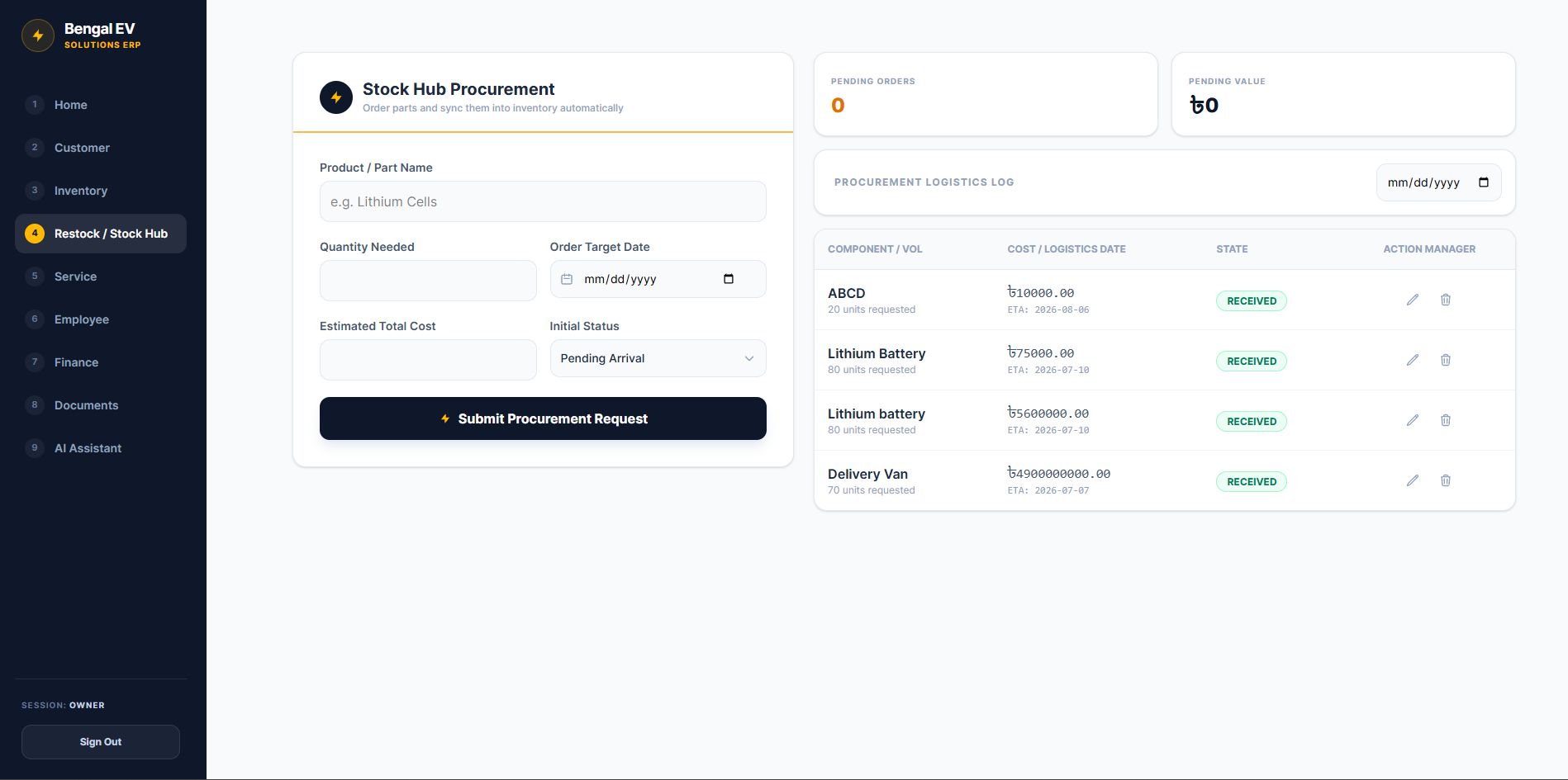 Stock management screen